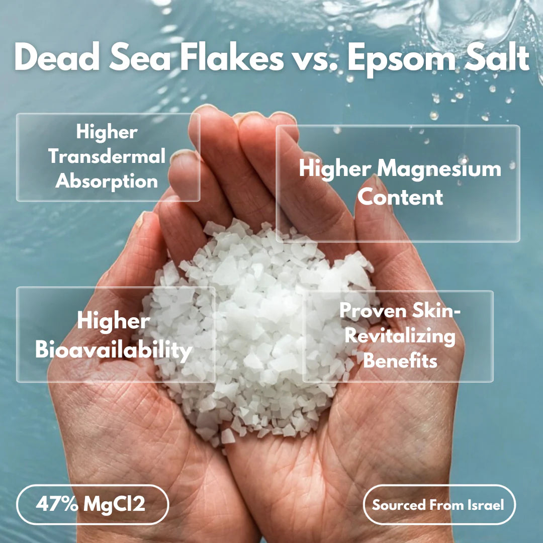 Pure Dead Sea Magnesium Chloride Flakes